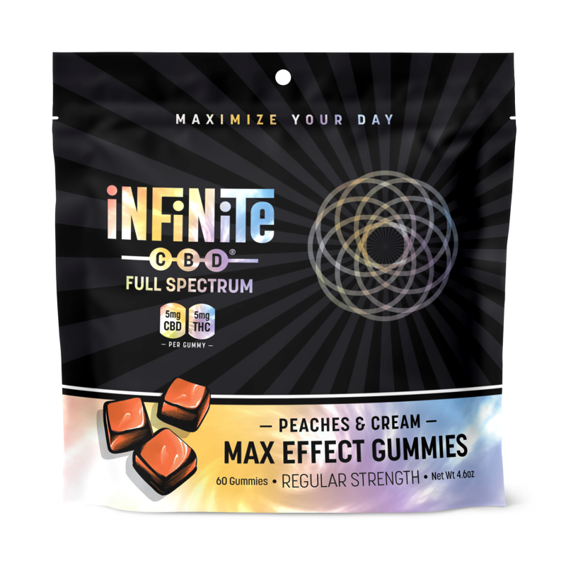 5mg Max Effect CBD + THC Gummies