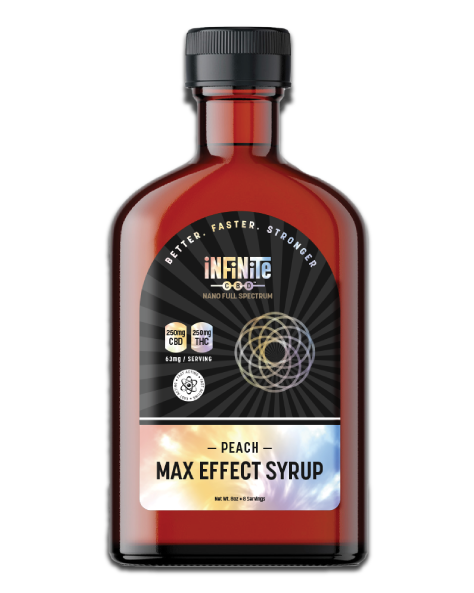 Max Effect CBD + THC Nano Syrup